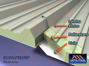 Econotecho-Materiales