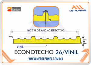 Econotecho Perfil y Junta